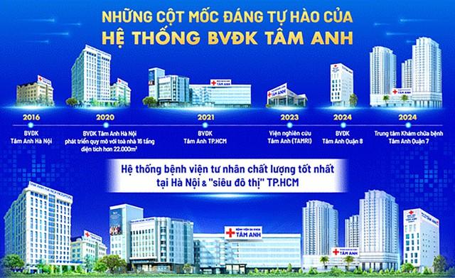 Chất lượng điều trị là cốt lõi của hạnh phúc- Ảnh 1.
