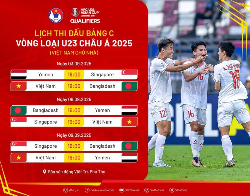 Lịch thi đấu U.23 Việt Nam mới nhất: Giờ ra sân cực đỉnh, đối thủ rất vừa tầm- Ảnh 2.