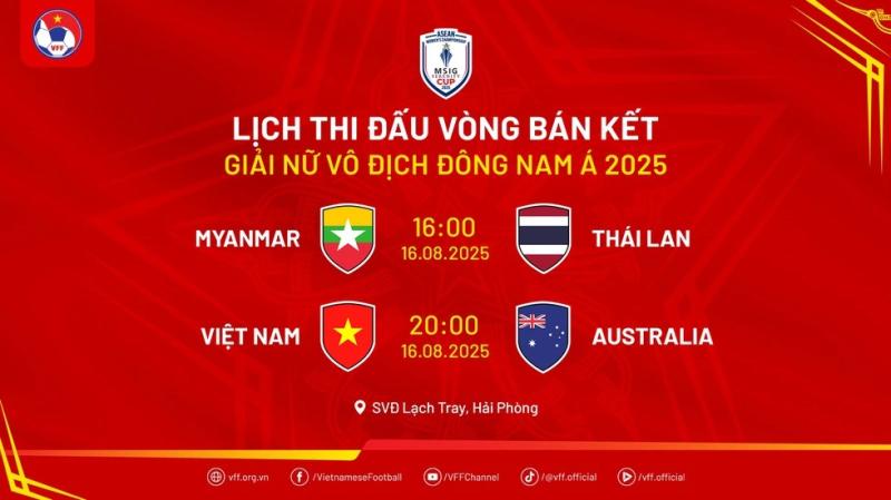 Lịch thi đấu AFF Cup nữ mới nhất: Việt Nam chạm trán Úc khi nào, vé bán ra sao?- Ảnh 2. Lịch thi đấu AFF Cup nữ mới nhất: Việt Nam chạm trán Úc khi nào, vé bán ra sao?- Ảnh 2.