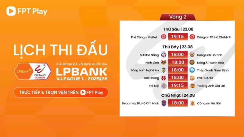 Vòng 2 V-League: Thời cơ của CLB Nam Định, HAGL khó thoát vị trí đáy bảng?- Ảnh 1.