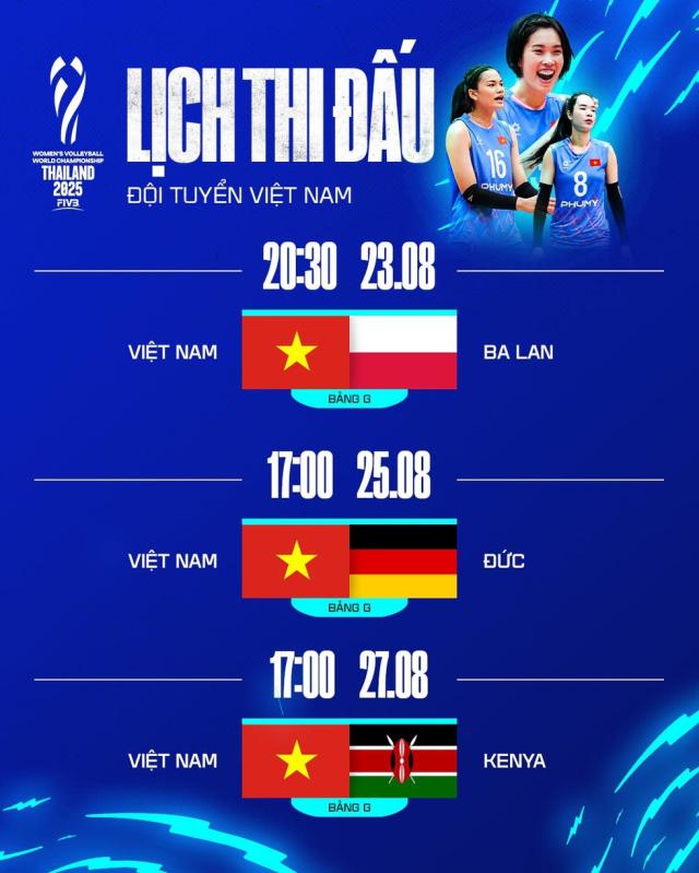 Lịch thi đấu bóng chuyền nữ Việt Nam hôm nay: Thử thách cực đại, đối thủ Ba Lan cực mạnh- Ảnh 2.