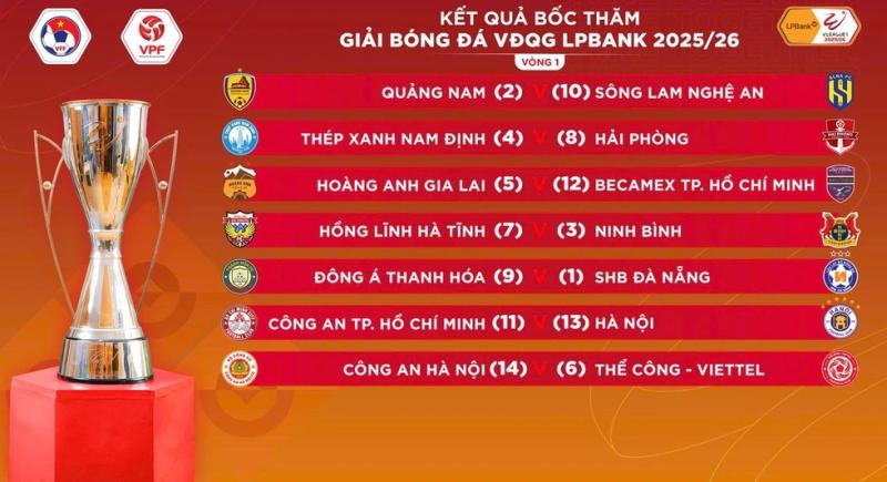 CLB Quảng Nam bỏ giải, Trường Tươi Đồng Nai từ chối lên hạng: PVF-CAND đồng ý thế chỗ- Ảnh 4. CLB Quảng Nam bỏ giải, Trường Tươi Đồng Nai từ chối lên hạng: PVF-CAND đồng ý thế chỗ- Ảnh 4.