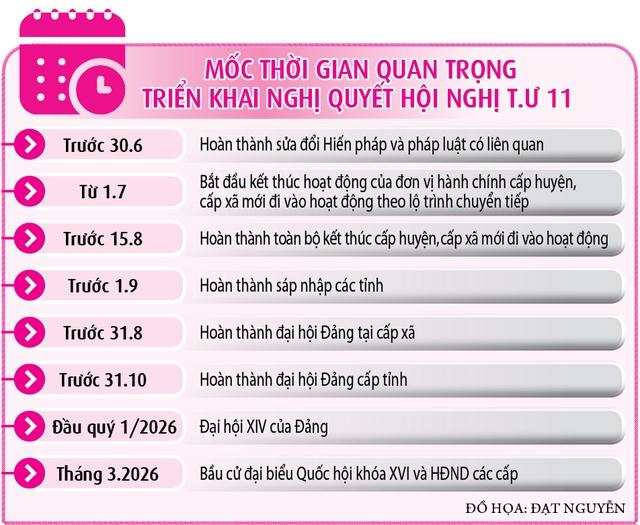  - Ảnh 5.