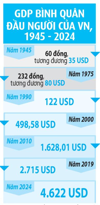 Từ hợp tác xã đến hàng triệu doanh nghiệp Việt- Ảnh 3.
