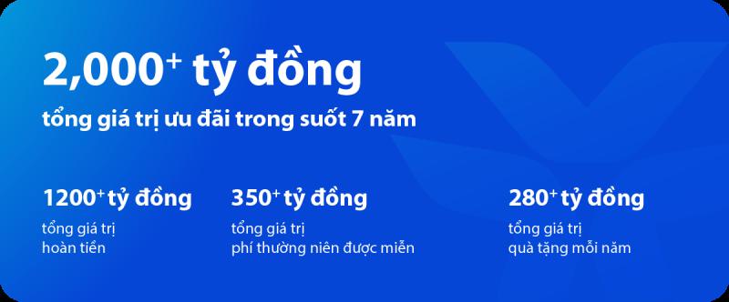 VIB và chiến lược ‘Dẫn đầu xu thế thẻ’: Từ tầm nhìn đến vị thế tiên phong- Ảnh 4.