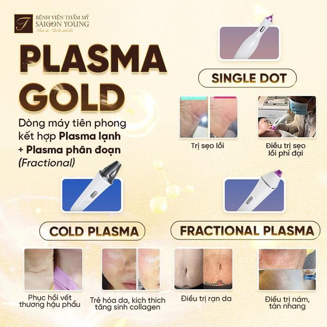 Plasma Lạnh (Cold Plasma) có an toàn không? Những ứng dụng bất ngờ trong làm đẹp - Ảnh 6.