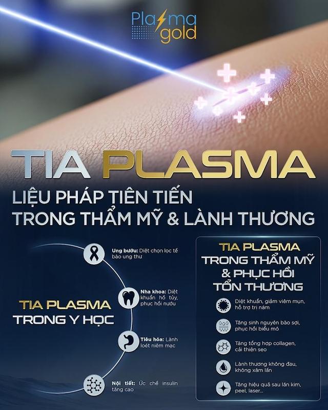 Plasma Gold: Một thiết bị - Vô vàn dịch vụ - Ảnh 2.