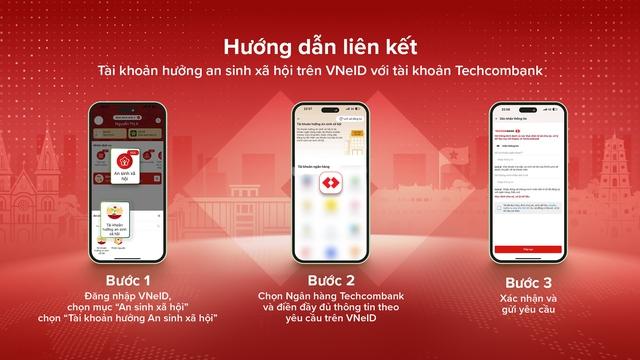 Techcombank kết nối với ứng dụng VNeID, hỗ trợ khách hàng nhận tiền an sinh xã hội - Ảnh 1.