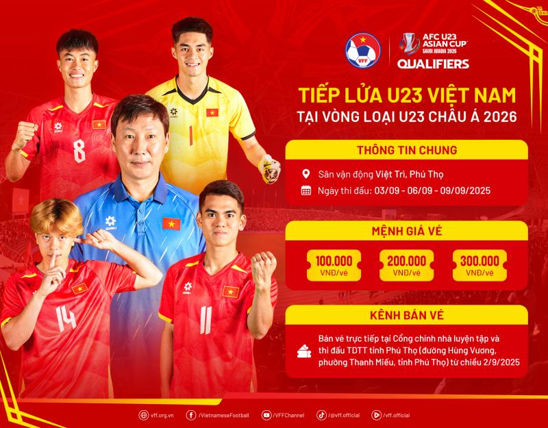 Ẩn số U.23 Bangladesh đến Phú Thọ, chân sút nhập tịch từng chơi tại Anh: Muốn thử thách ông Kim- Ảnh 2.