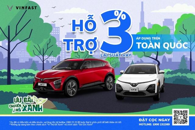 VinFast ra mắt xe máy điện đổi pin, mở ưu đãi quy mô toàn quốc- Ảnh 1.