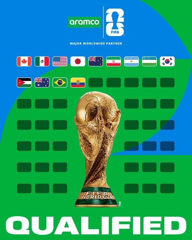 FIFA biến 104 trận đấu tại World Cup 2026 thành Super Bowl, tất cả nhờ Messi- Ảnh 2.