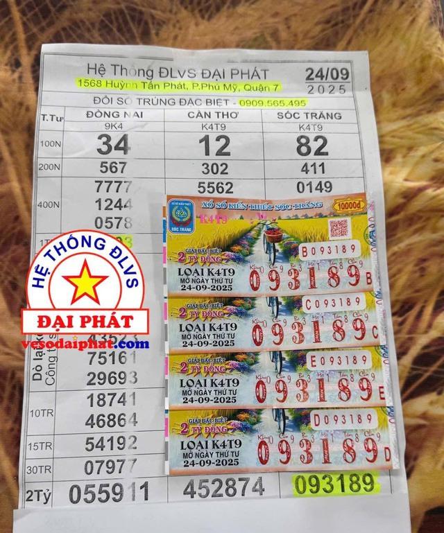 Khách TP.HCM trúng 8 tỉ xổ số miền Nam, dùng tiền làm ăn, cho con 4 tỉ - Ảnh 1.