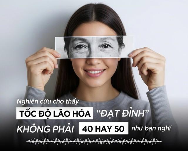 Tốc độ lão hóa đạt đỉnh điểm ở tuổi này, không phải 40, 50 như bạn nghĩ! - Ảnh 1.