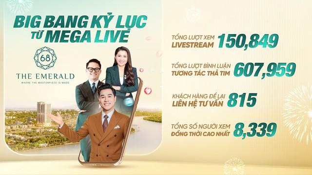 163 booking trong phiên Mega Live: The Emerald 68 dẫn đầu cuộc chơi mới- Ảnh 1.