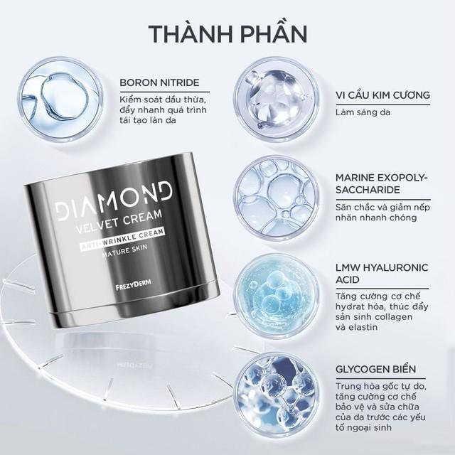 Top 3 kem trắng da chống lão hóa cho tuổi 40 ngược về tuổi sinh học 20- Ảnh 2.