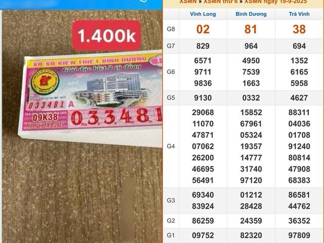 Xổ số miền Nam ngày 19 tháng 9: Đại lý bán trúng 140 tờ trúng đài Bình Dương- Ảnh 1.
