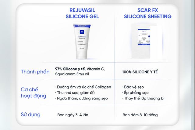 Tạo hình thẩm mỹ - ‘con dao hai lưỡi’ hay bước chuyển mình hoàn hảo?- Ảnh 3.