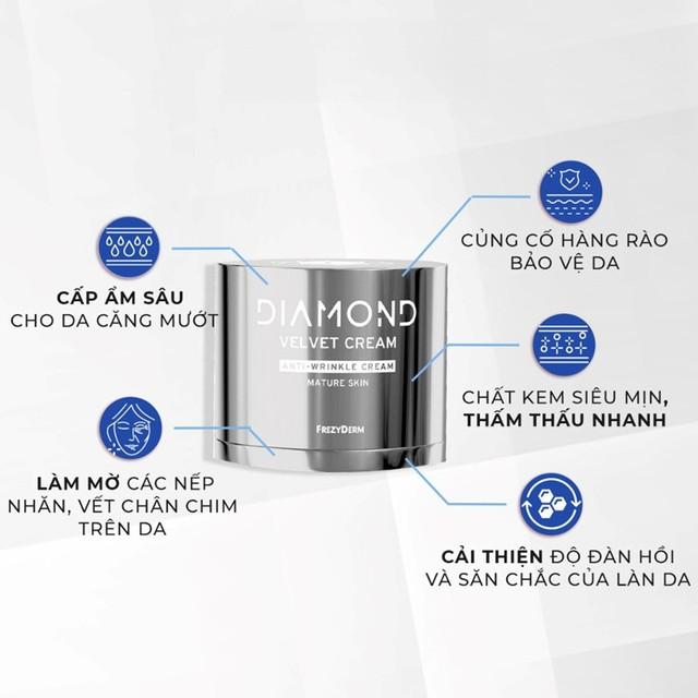 Top 3 kem chống lão hóa giúp da ‘trẻ ra cả chục tuổi’ sau khi sử dụng - Ảnh 5.