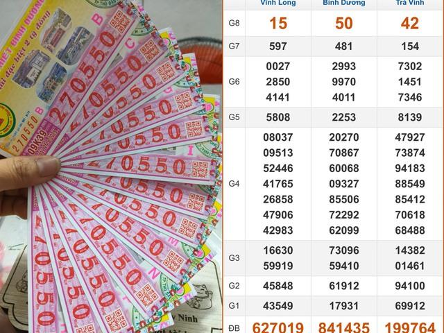 Xổ số miền Nam ngày 26 tháng 9: Xuất hiện 17 tờ trúng số vừa đổi thưởng - Ảnh 1.