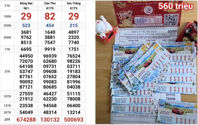 Xổ số miền Nam ngày 3 tháng 9: 56 vé vừa trúng 560 triệu đài Sóc Trăng- Ảnh 1.