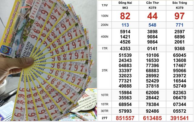 Vừa xuất hiện 14 vé may mắn trúng xổ số miền Nam ngày 17 tháng 9 - Ảnh 1.
