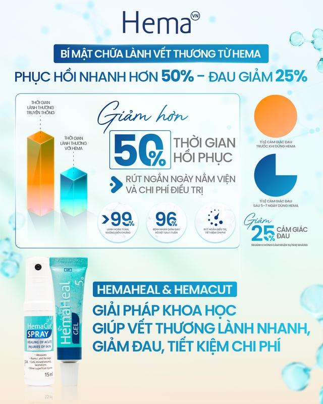 Chia sẻ cách chăm sóc vết thương sau cắt mí ngăn ngừa sẹo xấu từ chuyên gia - Ảnh 4.