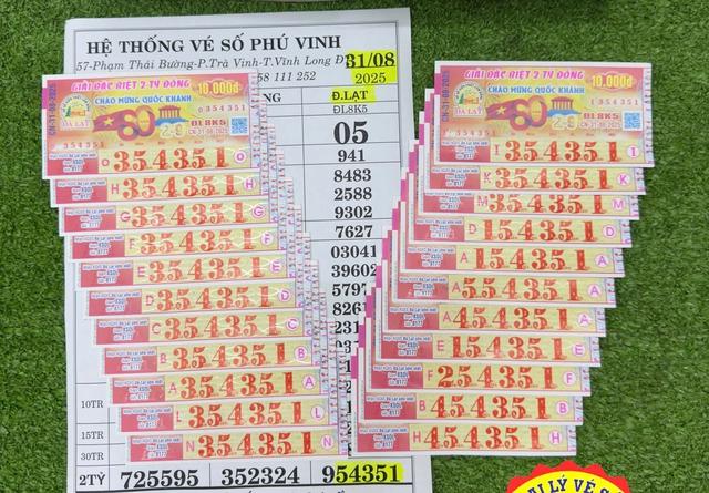 Khách trúng 22 tờ xổ số miền Nam đài Đà Lạt, đại lý đổi thưởng liên tục - Ảnh 1.