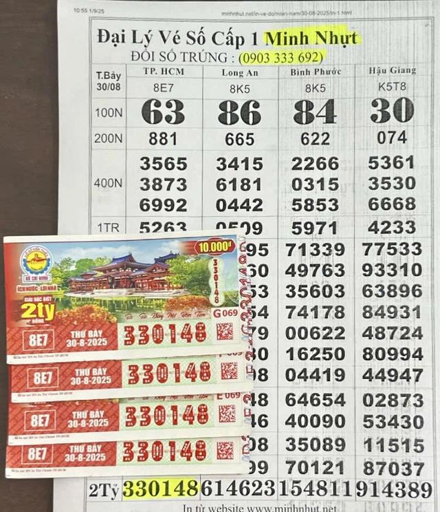 TP.HCM: Phát hiện trúng độc đắc 8 tỉ xổ số miền Nam nhờ... đọc Báo Thanh Niên  - Ảnh 1.