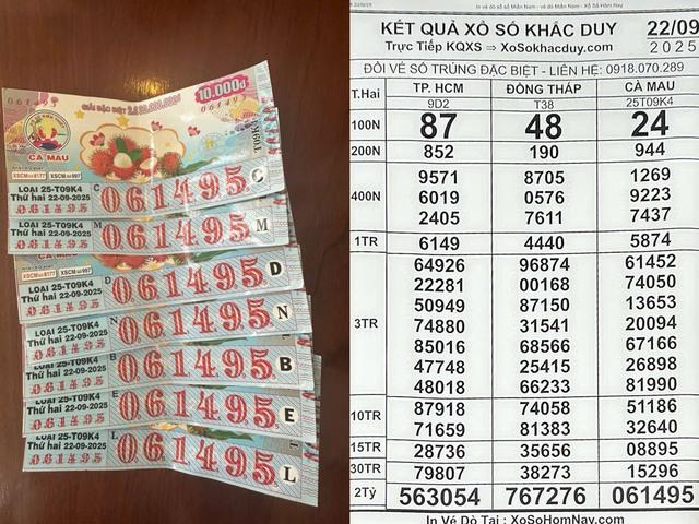 Người nông dân trúng độc đắc 14 tỉ xổ số miền Nam đài Cà Mau - Ảnh 1.