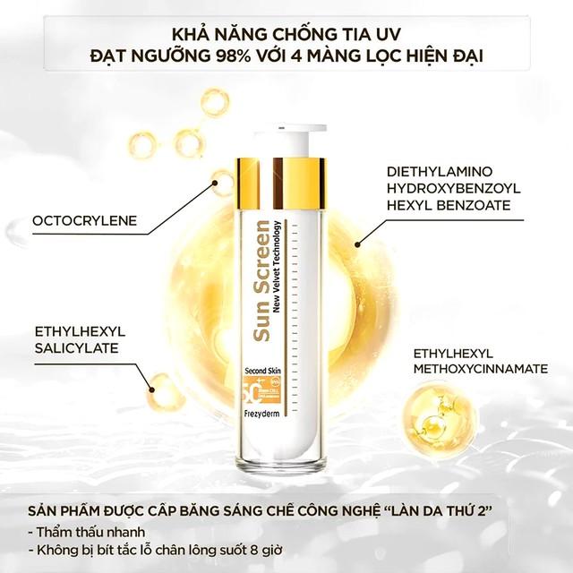 Top 10 kem chống nắng cho da nhạy cảm, mỏng yếu cỡ nào dùng cũng “êm ru” - Ảnh 2.
