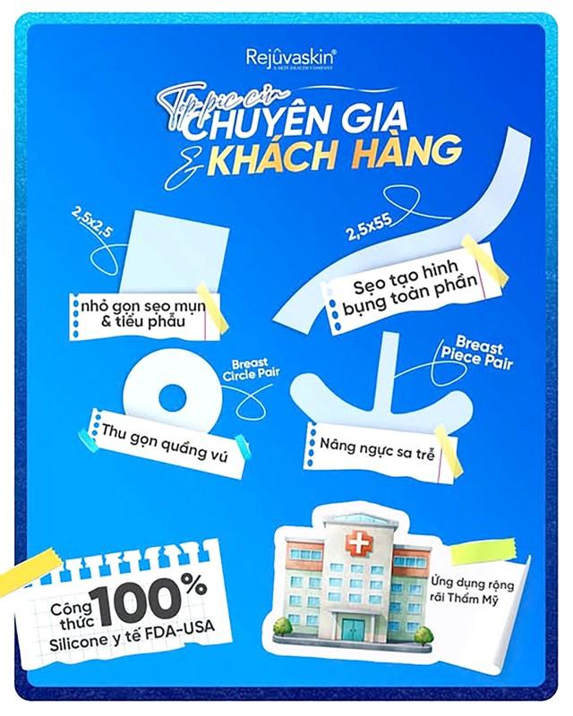 Tại sao chuyên gia ngoại khoa Chọn silicone sheet để ngừa sẹo sau phẫu thuật?- Ảnh 3.