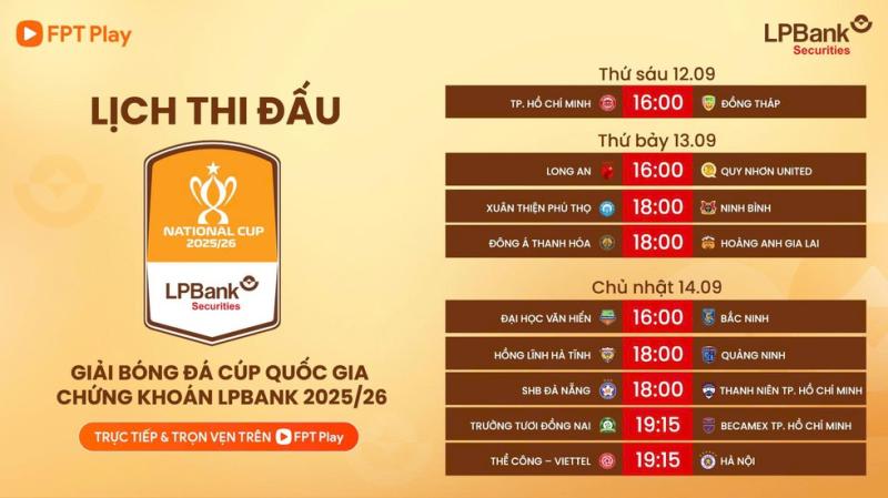 Lịch thi đấu Cúp quốc gia mới nhất: HAGL đấu trí Thanh Hóa, Ninh Bình thị uy sức mạnh?- Ảnh 1.