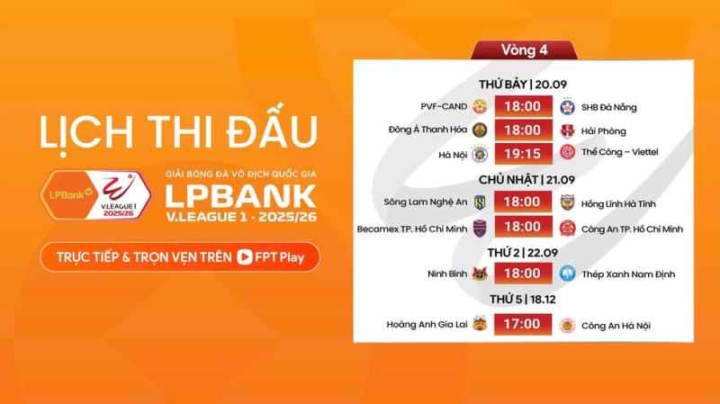 Cuộc đua vô địch V-League vô cùng hấp dẫn, cực khó đoán đội nào đăng quang!- Ảnh 1.