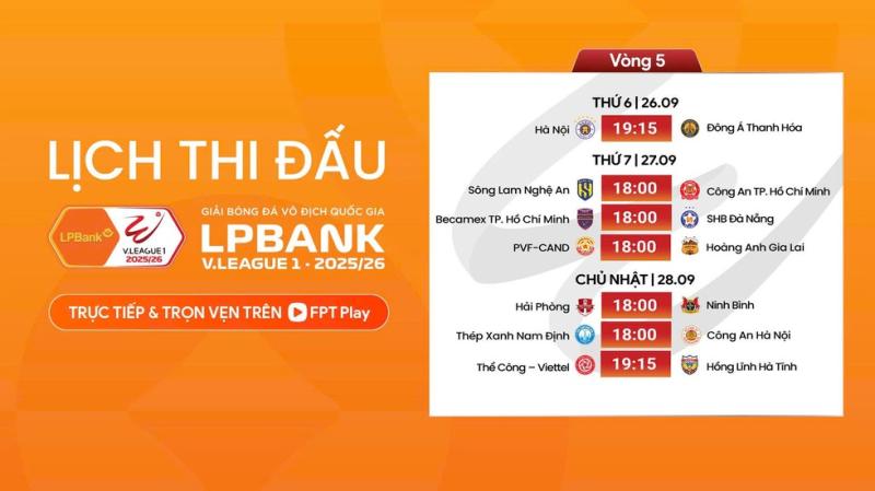Lịch thi đấu V-League hôm nay: HAGL chiến đấu để sinh tồn- Ảnh 1.