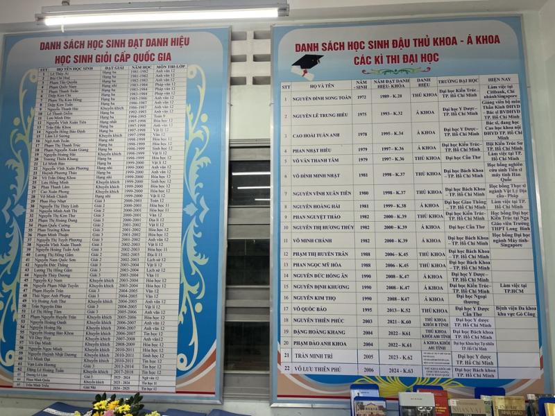 Thượng tướng Nguyễn Trọng Nghĩa dự lễ kỷ niệm ngôi trường 7 thập kỷ - Ảnh 3.