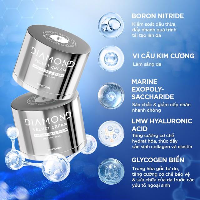 Trải nghiệm cả chục loại kem dưỡng trắng da, top 3 này là đáng mua - Ảnh 2.