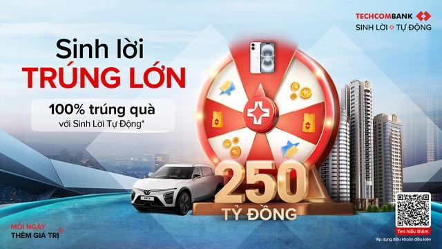 Techcombank Sinh Lời Tự Động: khi tiền khách hàng an toàn sinh lời mỗi ngày - Ảnh 1.