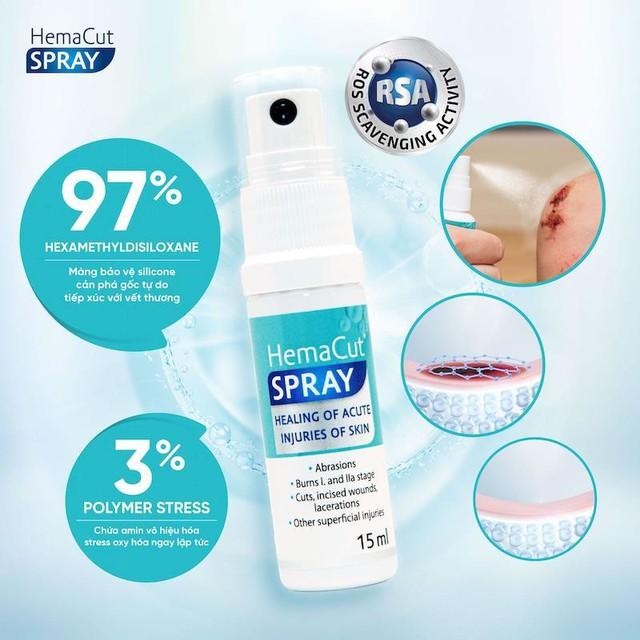 Hema - Phác đồ khép kín trong chăm sóc vết thương - Ảnh 5.