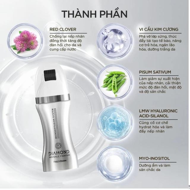 Top 6 serum chống lão hóa, bơm collagen cho làn da tuổi 40 ngược về đôi mươi- Ảnh 6.