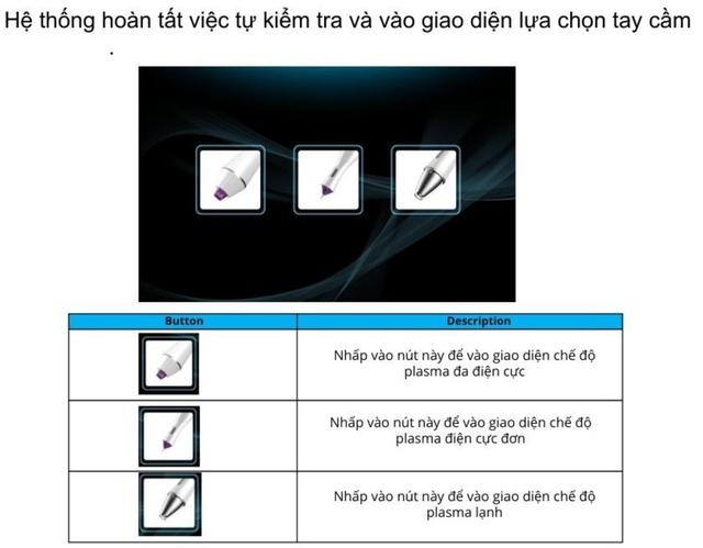 Hướng dẫn sử dụng máy Plasma Gold trong làm đẹp trị sẹo hiệu quả tối ưu - Ảnh 5.