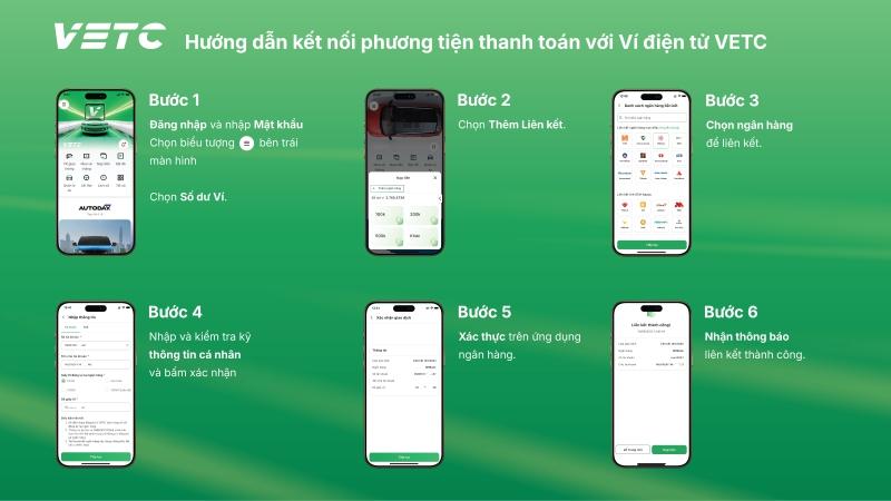 Chạy nước rút chuyển đổi tài khoản giao thông- Ảnh 2.