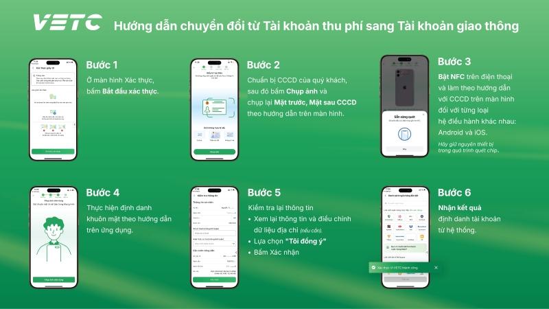 Chạy nước rút chuyển đổi tài khoản giao thông- Ảnh 3.
