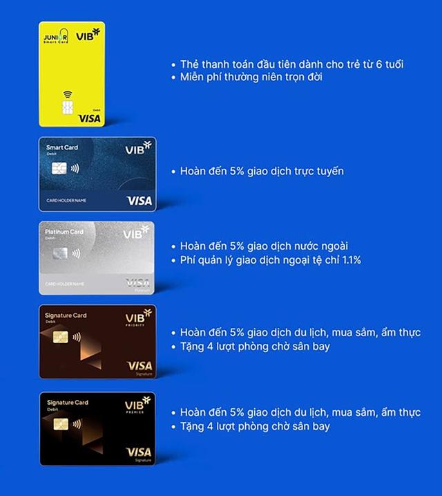 VIB ra mắt bộ thẻ thanh toán quốc tế hoàn tiền cao top đầu thị trường - Ảnh 2.