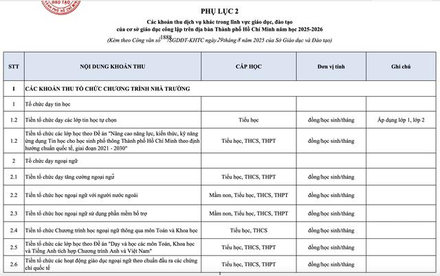 Khoản thu nào được phép trong trường học TP.HCM năm học 2025-2026?- Ảnh 3.