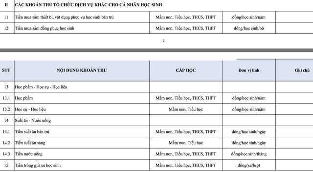 Khoản thu nào được phép trong trường học TP.HCM năm học 2025-2026?- Ảnh 5.