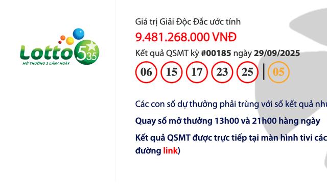 Kết quả xổ số Lotto 5/35 - Vietlott trưa 29.9, tiền cộng dồn gần 9,5 tỉ đồng - Ảnh 1.