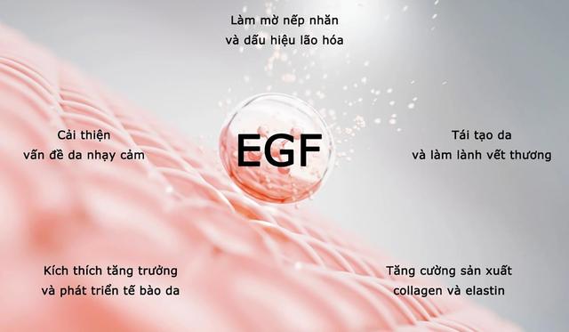 Không laser, không kim: Giải pháp khoa học bôi thoa cho sẹo rỗ mụn  - Ảnh 2.