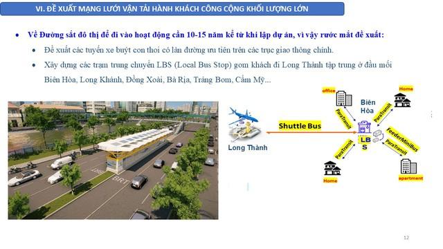 Quy hoạch tỉnh Đồng Nai: Đề xuất làm metro, cao tốc kết nối Đồng Xoài-Biên Hòa  - Ảnh 2.