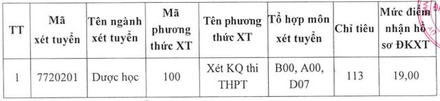  Hàng loạt trường ĐH xét tuyển bổ sung sư phạm, y dược, quân đội… - Ảnh 5.