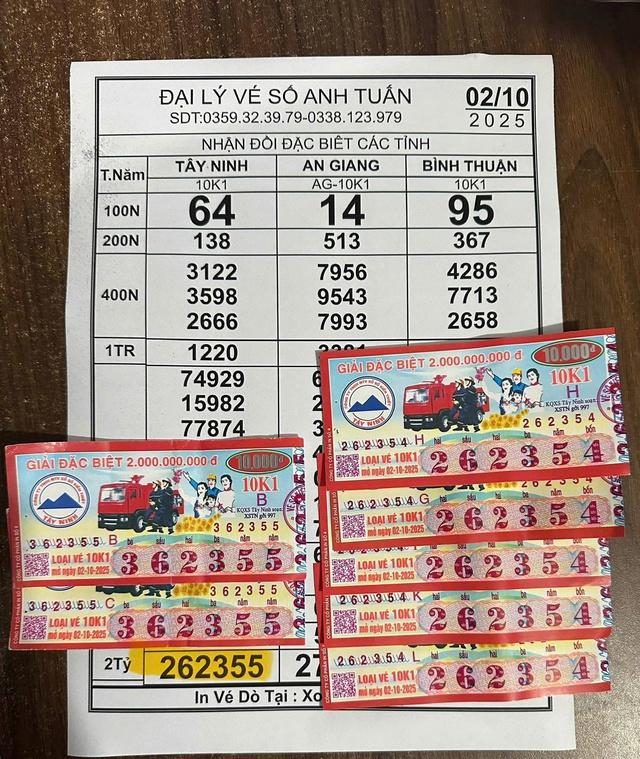 Đại lý đổi thưởng 16 tờ trúng 316 triệu xổ số miền Nam ngày 2 tháng 10 - Ảnh 1.